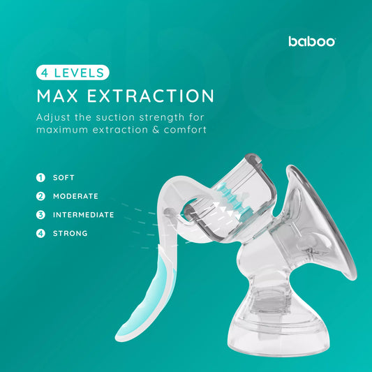 Tire-lait manuel BABOO